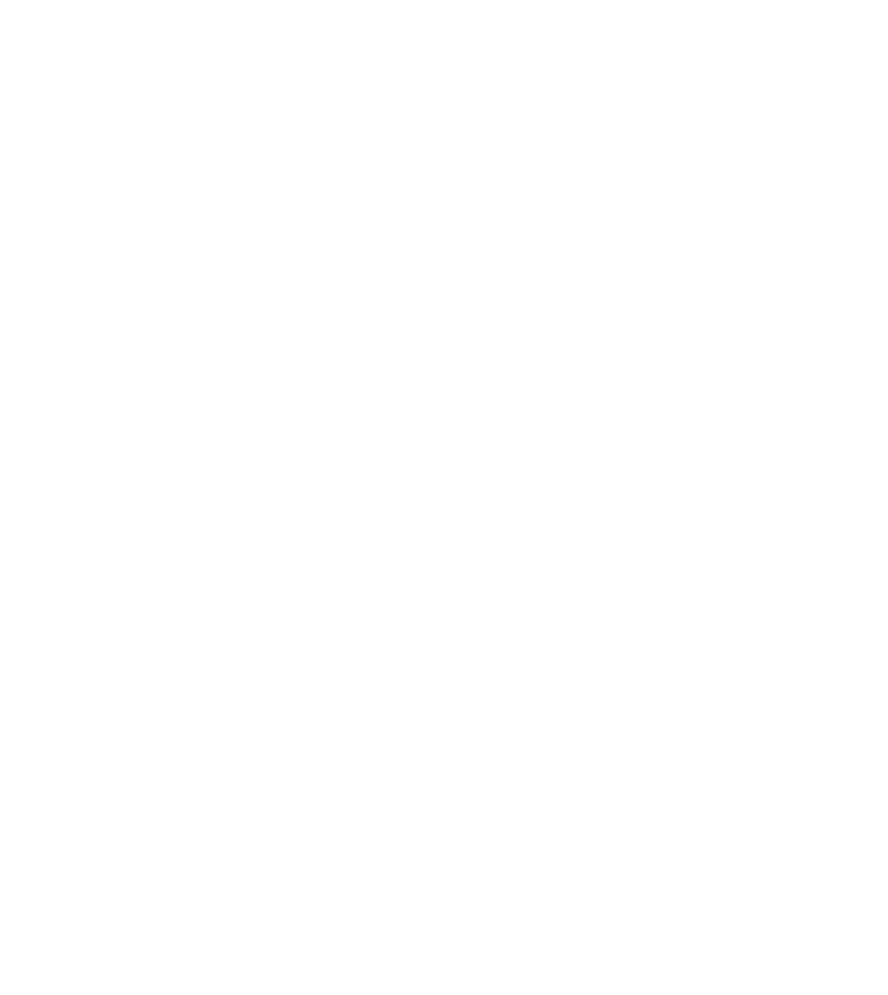 Gemeinde Milower Land